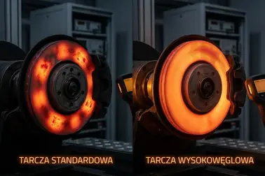 Zwykła i wysoko nawęglana tarcza hamulcowa pod obciążeniem cieplnym
