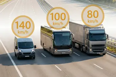 Ciężarówka, ciągnik z naczepą, autobus i lekki samochód ciężarowy z przypisanymi limitami 80, 100 i 140 km/h na autostradzie