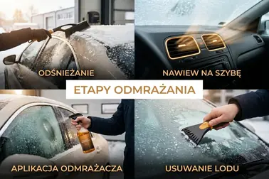 Cztery etapy odmrażania przedniej szyby: usunięcie śniegu, nawiew, odmrażacz i plastikowa skrobaczka
