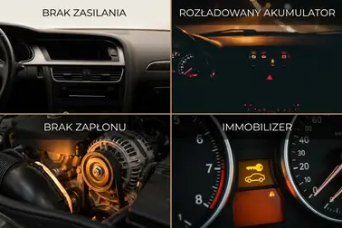 Cztery podstawowe reakcje samochodu podczas nieudanej próby uruchomienia silnika