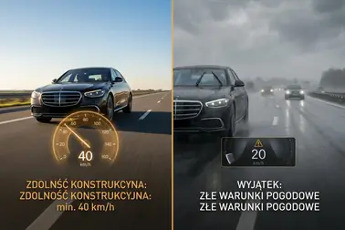 Ilustracja pokazująca różnicę między wymogiem konstrukcyjnym 40 km/h a jazdą w trudnych warunkach pogodowych