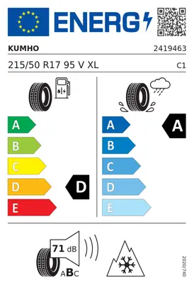 Etykieta UE Kumho WinterCraft WP52+ 215/50R17 95V XL
