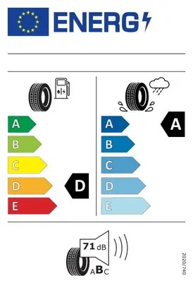 Etykieta UE Pirelli P Zero PZ4 235/35R19 91Y XL FR Hyundai