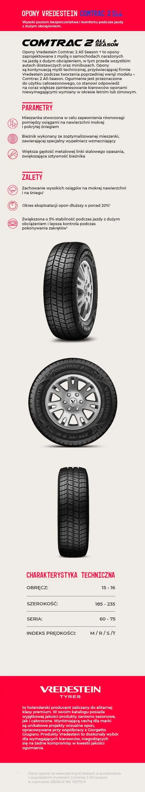 Vredestein Comtrac 2 All Season+